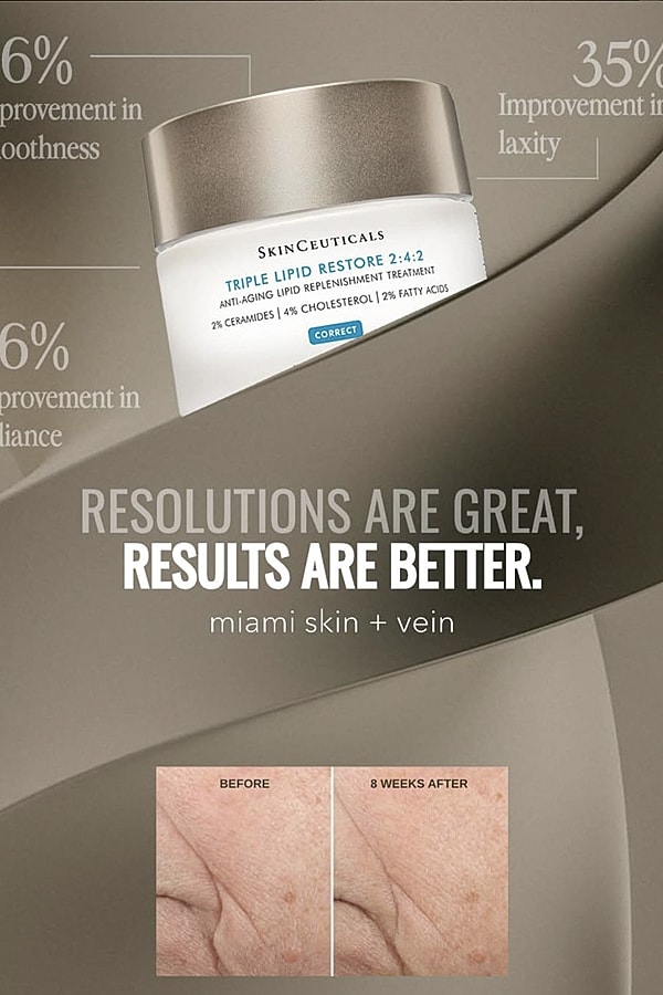 SkinCeuticals anti-aging product before and after results.