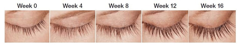 increasing eyelash length 0