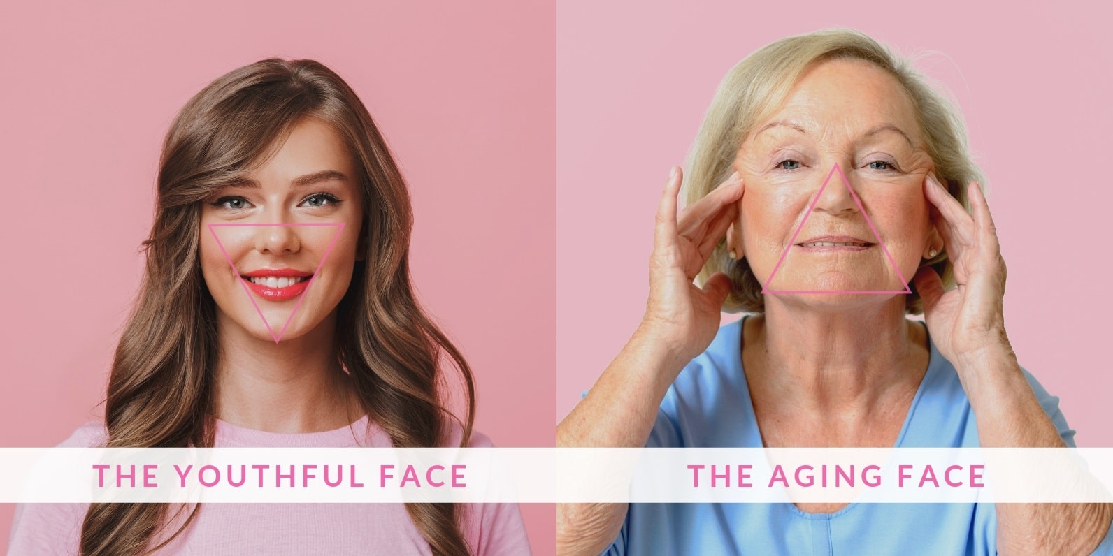 youthful and aging face triangle